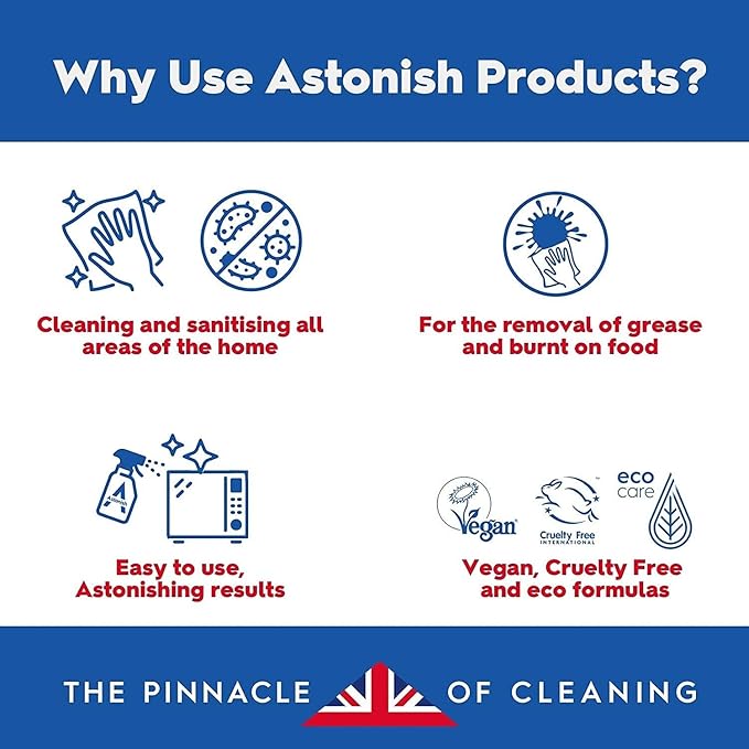 Astonish Zesty Lemon Scented Kitchen Cleaner - All Purpose Cleaning Solution Removes Grease, Grime, & Surface Stains - Cruelty Free Kitchen Grease And Multi Surface Cleaner - 750ml Spray Bottle