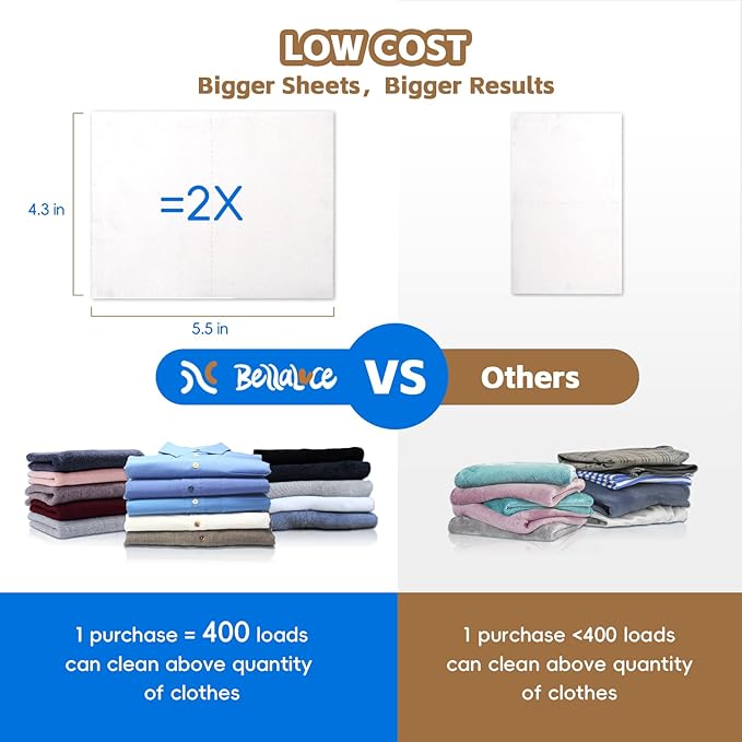BellaLuce 2 Pack Laundry Detergent Sheets - 800 Loads Boys Santal Laundry Sheets for Dorm,College,Home,Hotel,Apartment,Family School Travel Essentials