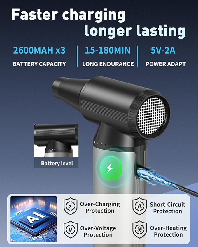 Compressed Air Duster, 2-in-1 Air Duster & Vacuum with 320000RPM Brushless Motor, Electric Air Duster Rechargeable, 3-Gear Adjustable Air Blower for Keyboard, Computer, Car, Home, Outdoor Cleaning