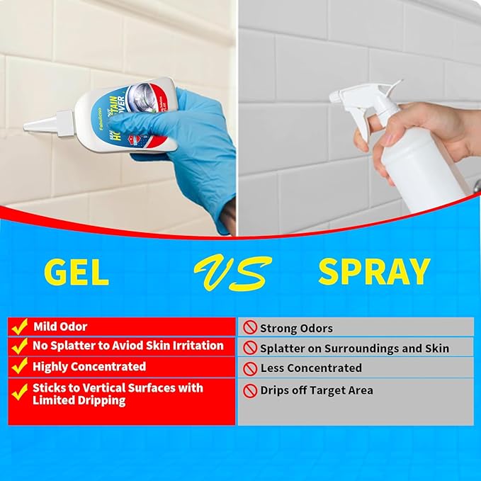 Home Stain Remover Gel – Stubborn Stain Cleaner No Harsh Scrubbing Required (Front Loader Washing Machine Seal Washing Machine Seals, Sinks & Tiles | No-Slip Formula | 8H Penetration)