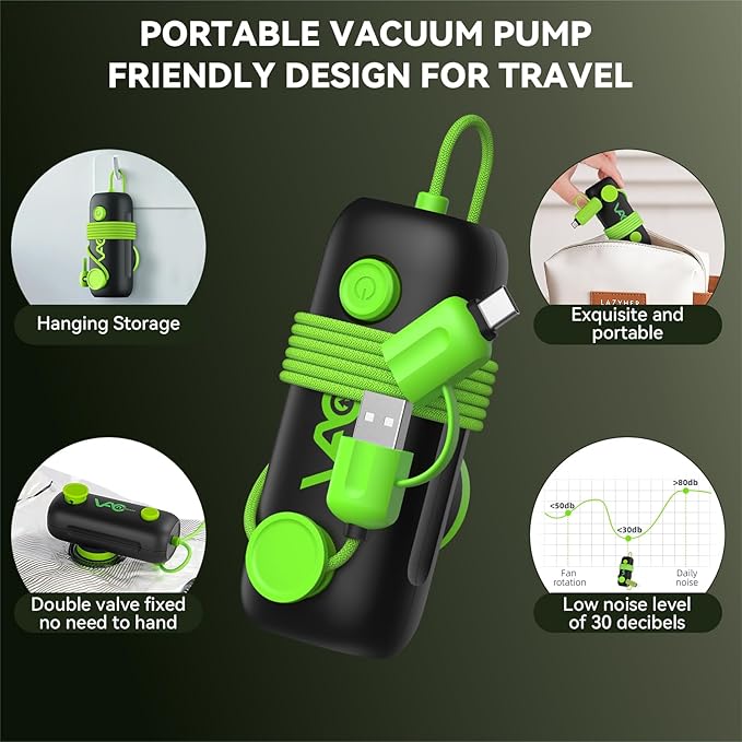 Vacuum Bags for Travel - USB Electric Pump, 18 Pack Carry-on Size Vacuum Seal Bags for Clothing - Space Saver Vacuum Storage Bags for Luggage, Travel Essentials.
