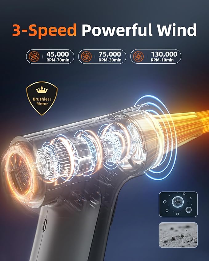 CLEANGOR Compressed Air Duster with LED Light, 130000RPM Super Power Electric Air Duster, 3-Gear Adjustable Rechargeable Mini Blower for Computer, Keyboard, Car, Home, Outdoor, Crevice Cleaning