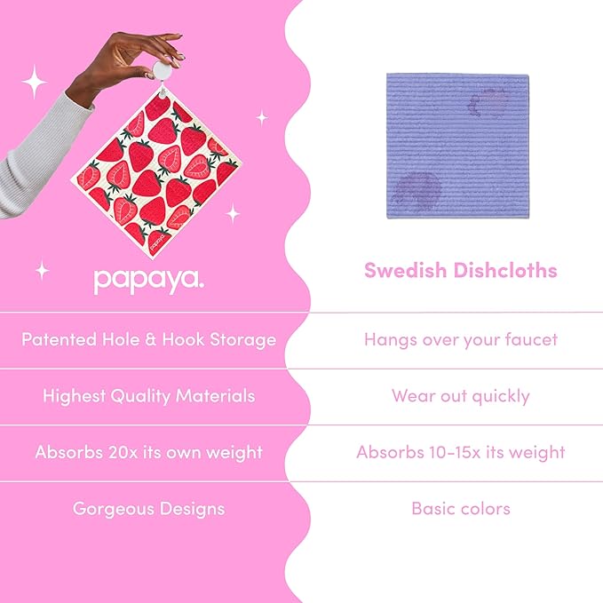 Papaya Reusable Paper Towels, Premium Swedish Dishcloths with Hook, Non-Scratch Reusable Paper Towel, 1 Sheet Replaces 17 Rolls - 2 Sheets, 1 Hook