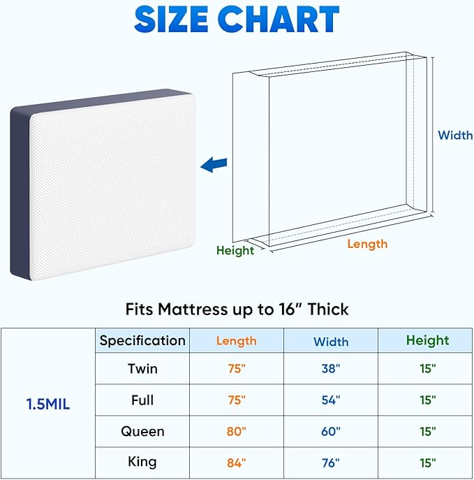 TICONN 2PK Plastic Mattress Bag for Moving Storage, Waterproof Mattress Protector Cover, Heavy-Duty Mattress Moving Supplies (1.5 mil, Twin)