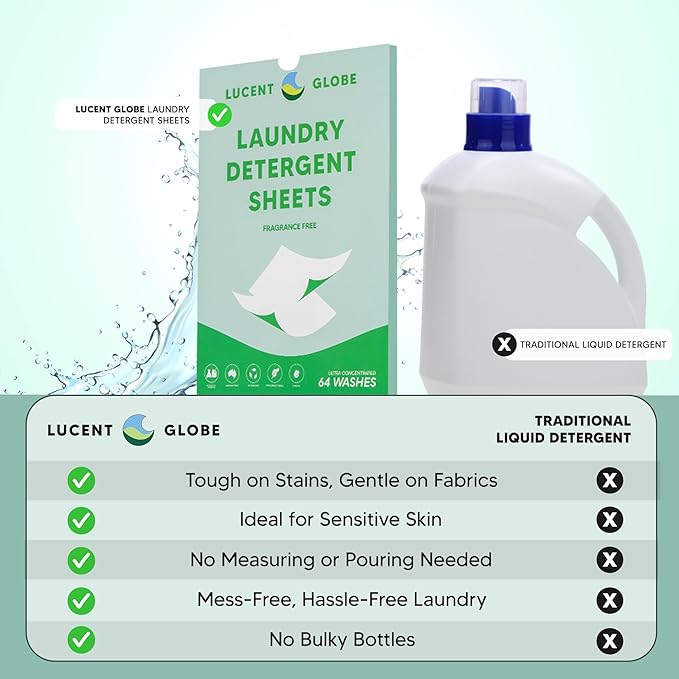 Laundry Bundle: Fragrance Free Laundry + Ocean Breeze Fabric Softener for Washer Sheets