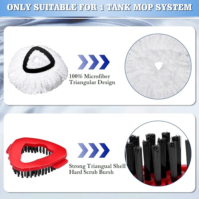 6 Pack Mop Replacement Heads Compatible with Oceda EasyWring Mop Microfiber Mop Refills, Replacement Microfiber Chenille, Easy to Replace,Deep Floor Cleaning and Machine Washable（White)