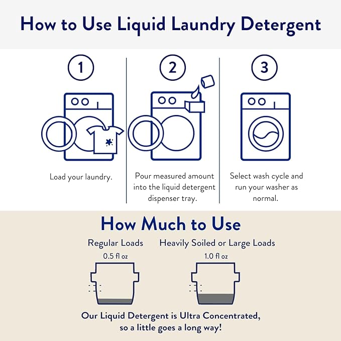 The Clean People Liquid Laundry Detergent - Recyclable Packaging, Stain Fighting - Ultra Concentrated, Laundry Soap - Fragrance Free, 50 fl oz