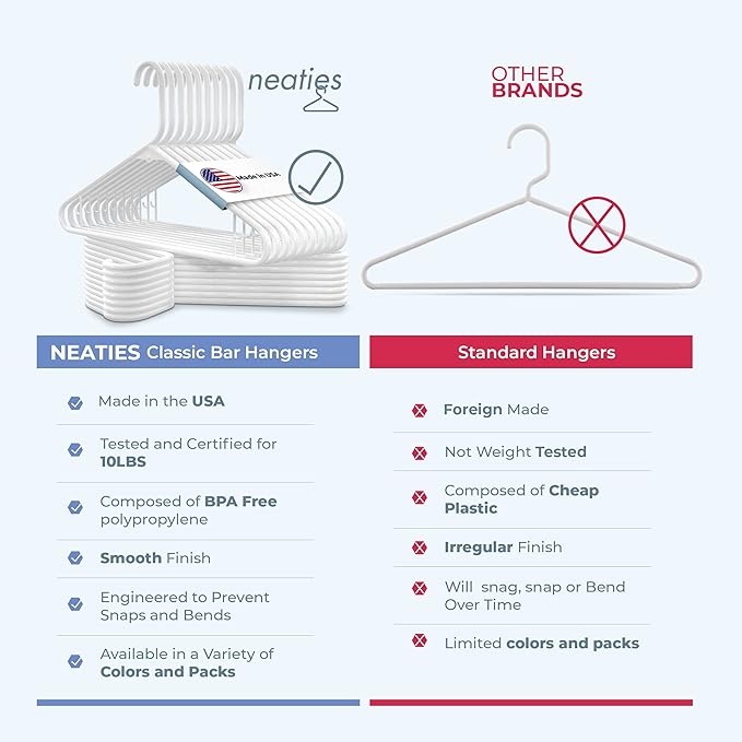 Neaties Plastic Hangers 100+ Pack (150 Count) – Made in the USA – 6lb Capacity Standard Clothes Hangers with Strap Hooks for Dresses, Lingerie, Shirts, Pants, and Jackets – Black