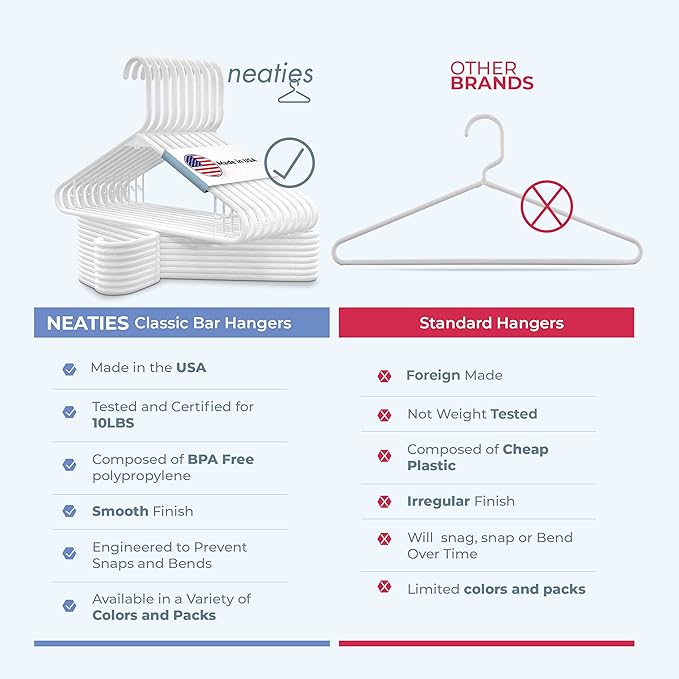 Neaties Plastic Hangers 20 Pack - Made in the USA - 6lb Capacity Standard Clothes Hangers with Strap Hooks for Dresses, Lingerie, Shirts, Pants, and Jackets - White & Gray