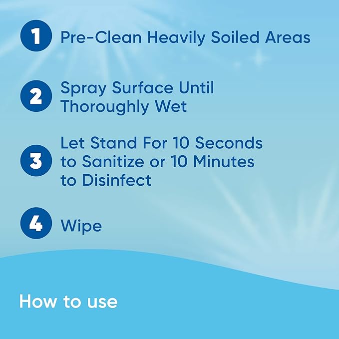 Windex Refill Multipurpose Disinfectant Cleaner Spray with Reusable Trigger, Bottle Made from 100% Recovered Coastal Plastic, Surface Cleaning Spray, Citrus Fresh Scent, 32 Fl Oz (Pack of 3)