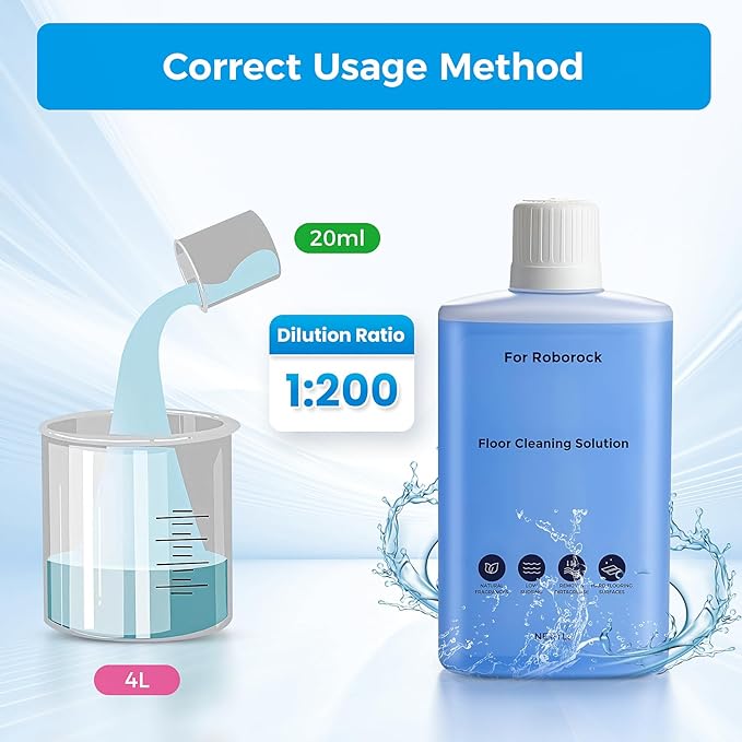 Floor Cleaning Solution Compatible with Roborock Robot Vacuum and Wet Dry Vacuum Cleaner, Deeply Cleans Various Hard Floors Without Leaving any Residue. 1L, 33.81 Fl Oz, Pomelo and Citrus Fragrance