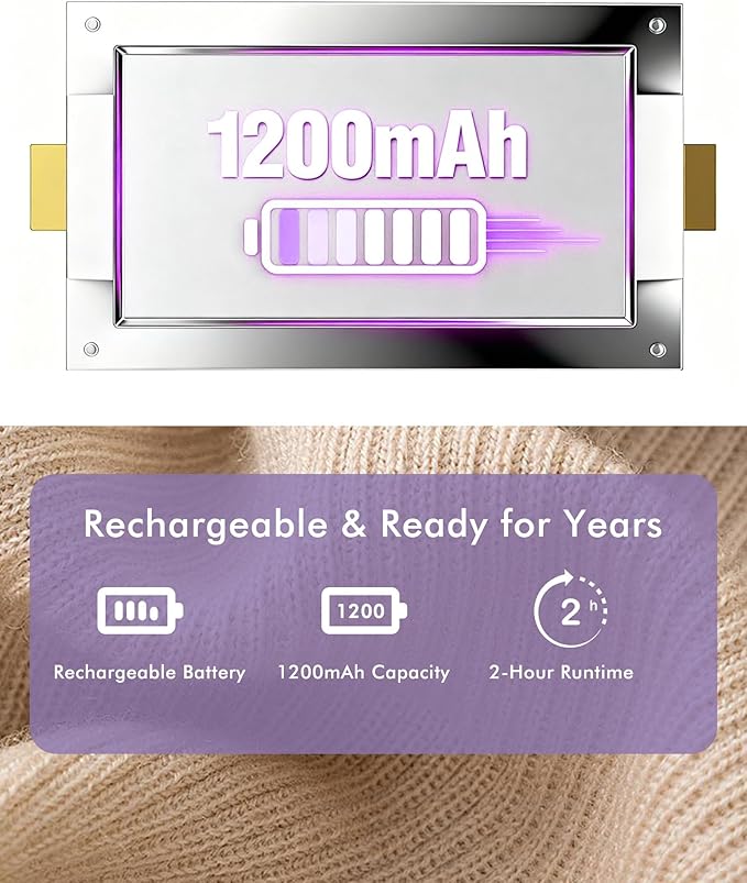 Ruidla Fabric Shaver Lint Shaver Defuzzer, Electric Lint Remover, Rechargeable Sweater Shaver with Replaceable Stainless Steel 3-Leaf Blades, Dual Protection, Removable Bin, (Micro-b Charging)