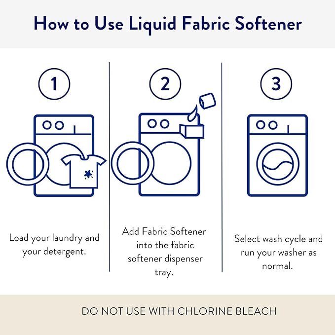 Clean People All Natural Liquid Fabric Softener - Plant-Based, Eco Friendly - Naturally Softens & Removes Static Cling - Vegan - Lavender Scented Laundry Softener - 100 fl oz - 140 loads