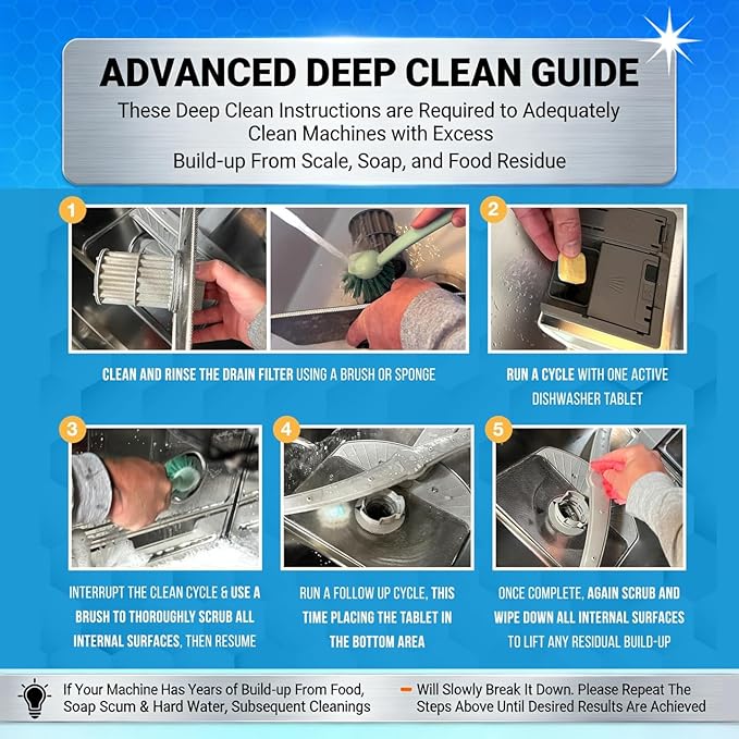 Dishwasher Cleaner & Deodorizer Tablets, 24-Pack Dishwasher Maintenance Tablets for Interior, Pump, Filter, Spray arm & Drain, Helps Remove Grease, Limescale & Mineral Buildup 1-Year Supply