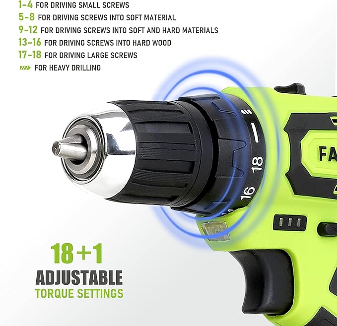 FASTPRO 177-Piece 20V Cordless Lithium-ion Drill Driver and Home Tool Set, Household Repairing Tool Kit with Drill in Storage Case, Green