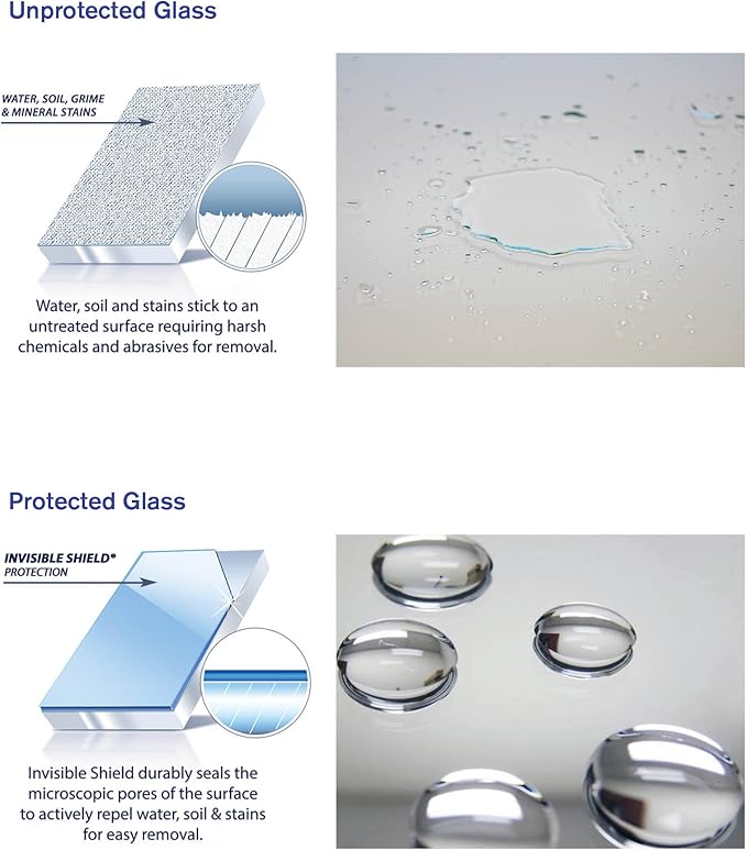 Glass Renew - 10 oz - 3 Pack (Removes Hard Water, Dirt & Debris)