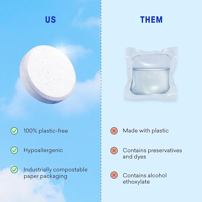 BLUELAND Laundry Detergent Tablets, 60 Count, Spring Bloom Scent, Plastic-Free Eco-Friendly Pods, Sheets, Liquid Alternative - Safe for Sensitive Skin, Gentle