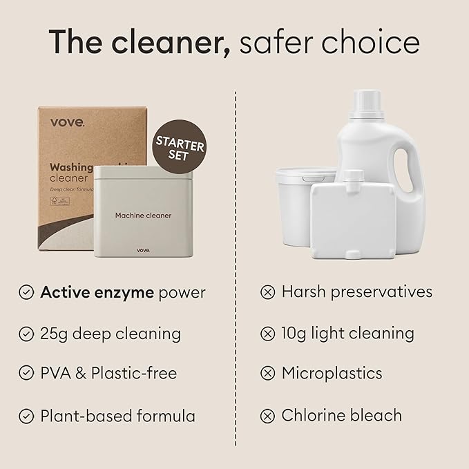 Vove Washing Machine Cleaner Tablet Starter Set, 12 Count with Reusable Storage Tin - Deep Clean Descaler for Odor, Residue and Hard Water - Enzyme and Oxygen-Powered, Plant-Based Formula