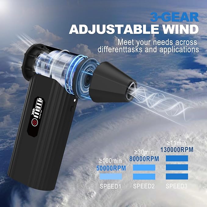 LUXTER Compressed Air Duster, 130000RPM Electric Air Duster Rechargeable, 3-Speed Settings with Fast Charging, Computer Duster with a Vacuum Accessory Kit for Computer, Keyboard, Car, Outdoor