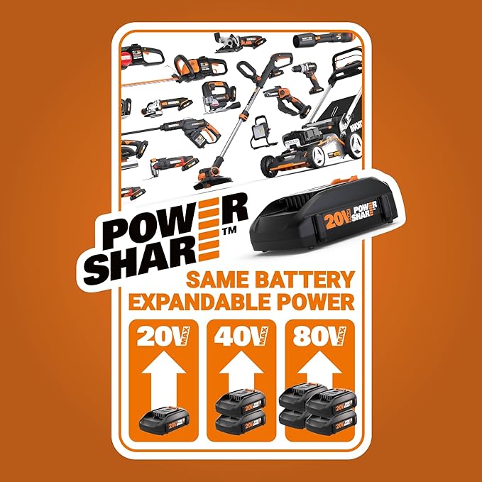 Worx Nitro 20V Cordless 18-Gauge Narrow Crown Stapler, Cordless Staple Gun Fires Up to 80 Staples/Min, Battery Powered Staple Gun with Tool-Free Jam Release WX844L – Battery & Charger Included