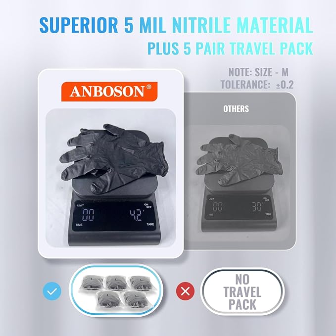 Black Disposable Gloves Nitrile 5 Mil (Plus 5 Individual Packs) - Professional Food Handling Gloves for Kitchen, Restaurant, Catering & Dishwashing - Sanitary & Powder Free - 110 Pcs, Small