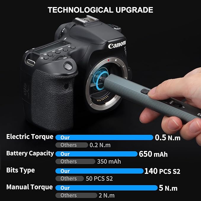 STREBITO Mini Electric Screwdriver Set 155 in 1 Small Electric Screwdriver Cordless, 140 S2 Magnetic Bits, 3 Torque Settings, 650mAh Battery, Precision Electric Screwdriver Kit for Computer Laptop RC