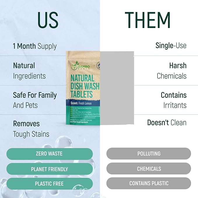 Natural Dishwasher Detergent Tablets - Plant Based Alternative Refill Pack Dishwashing Tabs - Eco-Friendly And Plastic Free Way To Cleaner Dishes - 30/60/90 Refills Dish Washer Soap Pods (30 Pack)