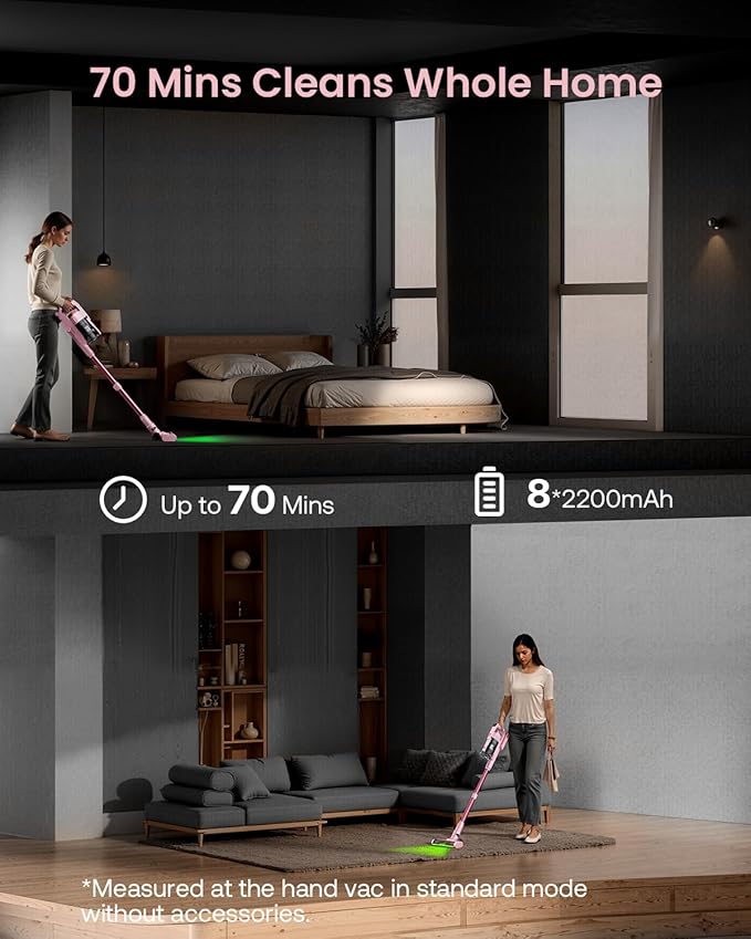 Cordless Vacuum Cleaner for Home, Upgraded 60Kpa Powerful Suction Pet Hair Vacuum with 70min Runtime, Green LED Light for Hardwood Floors & Carpet, Self-Standing Rechargeable Stick Vacuum, Light Pink