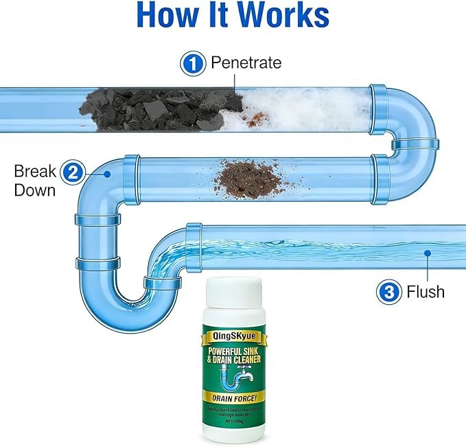2 Pack Fast Acting Drain Clog Remover | Heavy Duty Drain Cleaner Powder | for Slow Running and Clogged Drains | for Bathroom Shower Sink Bathtub and Kitchen Sink | Suitable for Daily Maintenance