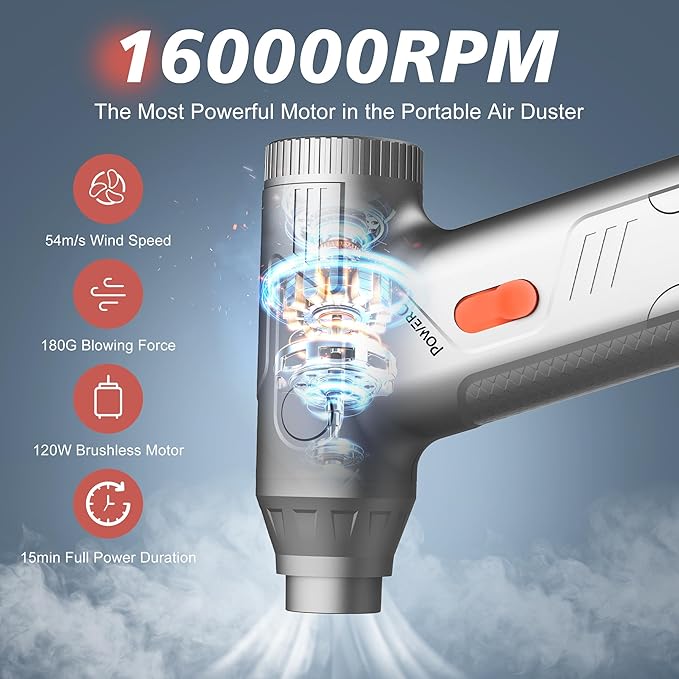 Mini Compressed Air Duster - 160000RPM Electric Air Duster, Stepless Speed Tiny Rechargeable Cordless Air Blower for Electric Devices Cleaning Replaces Compressed Air Cans, Sliver
