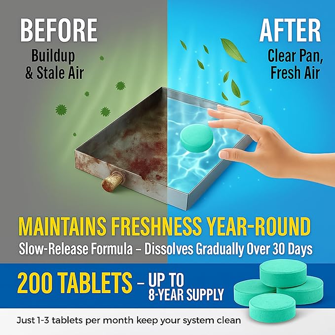 AC PAN TABS – 200 AC Drain Line Cleaner Tablets for HVAC & Air Conditioner Condensate Pan Preventive Maintenance, Water-Soluble, No-Residue & Prevents Overflow