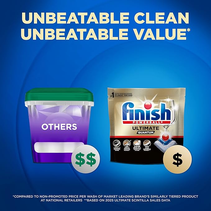 Finish Ultimate Quantum Dishwasher Pods, New & Improved Formula, Dishwasher Detergent Dish Soap, Removes Burnt-On & Dried-On Stain, Degreasing & Scrubbing Power, Lemon Scent, 21 Count