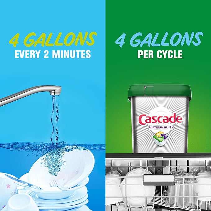 Cascade Platinum Dishwasher Pods, ActionPacs Dishwasher Detergent with Dishwasher Cleaner Action, Lemon Platinum Plus, 70 Count