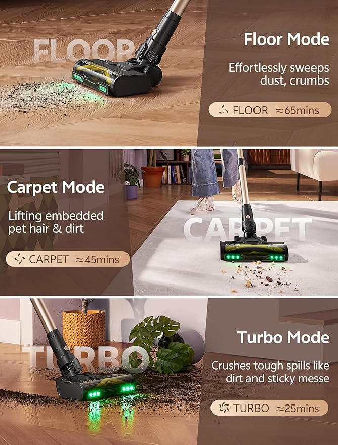 Ultenic Cordless Vacuum Cleaner, 600W 60KPA 65min Runtime, Stick Vacuum with Green Light, Self-Standing & 180° Lay-Flat, Anti-Tangled Brush, Vacuum Cleaners for Home/Hard Floor/Carpet/Pet Hair, U15
