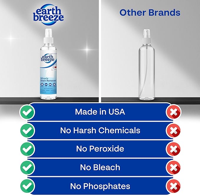Earth Breeze Miracle Stain Remover Spray – Powerful All-In-One Solution - Removes Virtually All Household Stains – No Harsh Chemicals – Made in USA – Ultra-Effective Tough Stain Eliminator – 4fl oz.