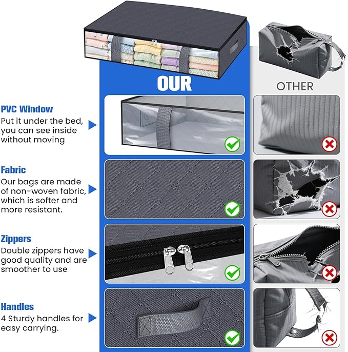 TasticTotes Under Bed Storage Containers, 6 Pack Blanket Storage Bags, Collapsible Storage Bags with Big Zippers, Clear Front, Shoe Storage and Organization for Clothes, Comforter, 90L, Grey