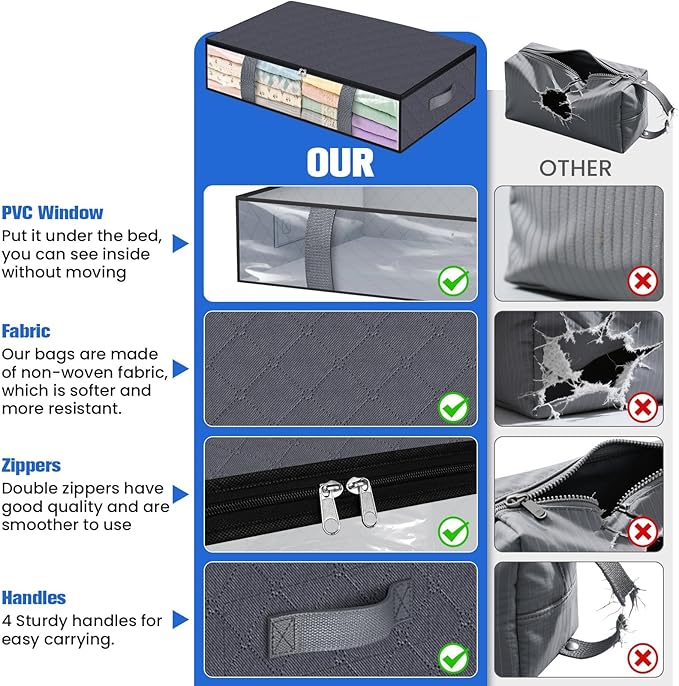 TasticTotes Under Bed Storage Containers, 6 Pack Blanket Storage Bags, Collapsible Storage Bags with Big Zippers, Clear Front, Shoe Storage and Organization for Clothes, Comforter, 75L, Grey