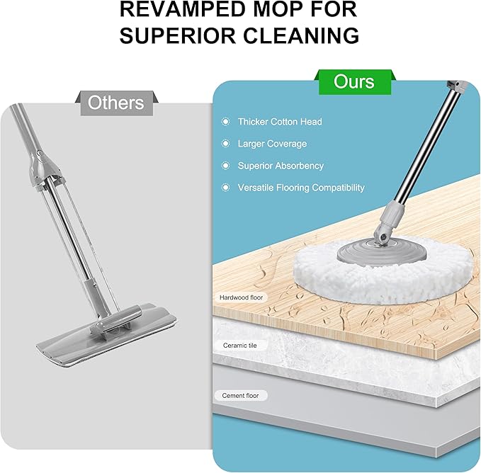 Compact Spin Mop for Apartments & Small Spaces, Clean & Dirty Water Separation Mop Bucket for Pet Owners & Daily Cleaning,360° Swivel Wheels, Safe for Hardwood & Tile, Adjustable Handle, 1 Mop Heads