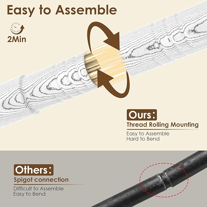 Closet Rod 17-87 Inches，1.3 Inch Diameter Heavy-Duty Adjustable Closet Rods for Hanging Clothes Closet Hanging Rod Metal Closet Poles for Wardrobes Laundry RV Bathroom（White Wood Grain Finish）