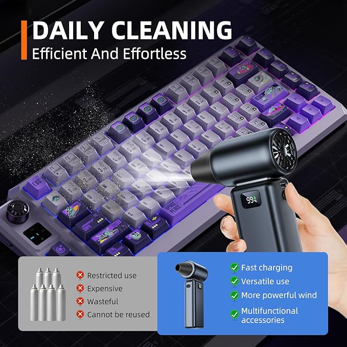 Compressed Air Duster, 100000RPM Electric Air Duster, 5+1 Gear Adjustable Mini Blower with LED Light, Super High-Speed Air Blower for Keyboard,Car,Home & Outdoor Dust-Compact & Lightweigh