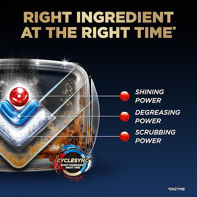 Finish Ultimate Dishwasher Pods, No Pre-Rinse Dishwasher Detergent Soap Removes Burnt-On Stain, with CycleSync Technology, Degreasing & Scrubbing Power, 76 Count