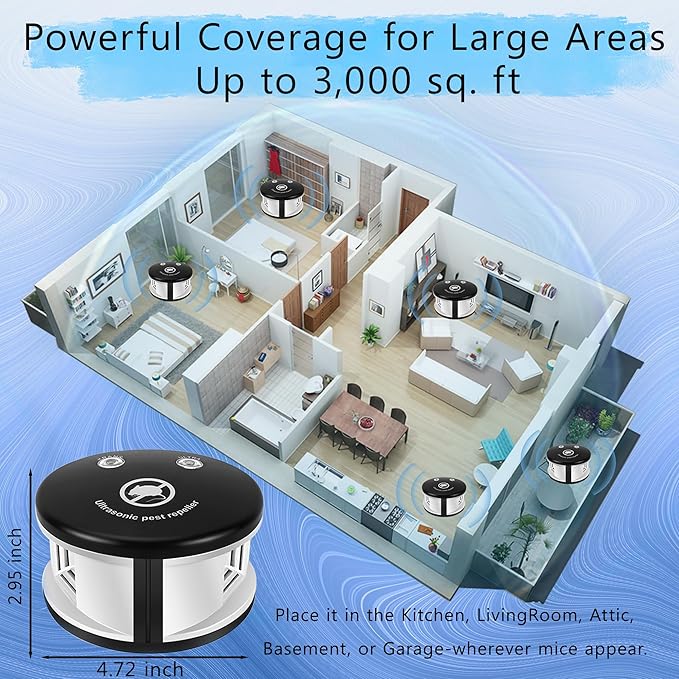 Mouse Repellent Ultrasonic Pest Repeller Plug in Indoor,360° Ultrasonic Rodent Repellent,3 Mode Switch with Pressure Wave, Squirrel Repellent Mice Deterrent for House Garage Warehouse RV, Black