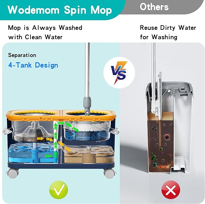 Compact Spin Mop and Bucket with Clean & Dirty Water System, Floor Mop with 360° Swivel Wheels, 61" Handle, 6 Reusable Mop Heads for for Wood, Tile, Vinyl, Baseboards- Blue/Yellow