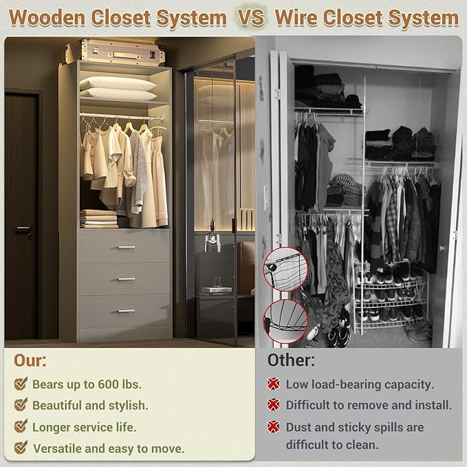 Besiost Freestanding 2FT Closet System with 3 Wood Drawers, 24" Closet Organizer System with Hanging Rod & Shelves, Walk-in Closet Systems for Small Closets, Grey (24"L x 15" W x 80" H)