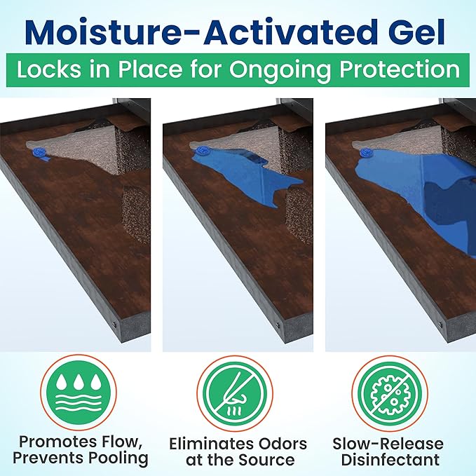 AC Pan Tablets, Commercial-Grade, Gel Lock Tech: Long Lasting, Moisture Activated Slow Release, Non-Corrosive & Safe - No Residue, Pan Treat Tablets (5 Ton, 3 Pack)