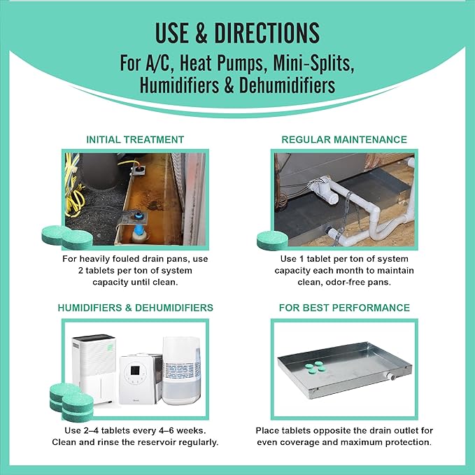 AC PAN TABS – 200 AC Drain Line Cleaner Tablets for HVAC & Air Conditioner Condensate Pan Preventive Maintenance, Water-Soluble, No-Residue & Prevents Overflow