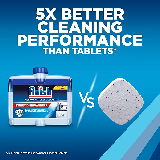 Finish Dishwasher Cleaner Liquid, Deep Cleans Hidden Grease & Limescale, Fights Odors & helps maintain Performance, 1 Year Supply, 8.45oz, (Pack of 8)