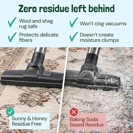 Sunny & Honey Carpet Deodorizer Powder - Pet Safe Freshener for Carpets, Pet Beds and Car Seats - Mint Odor Eliminator for Cat Urine and Wet Dog Smells (20 oz)
