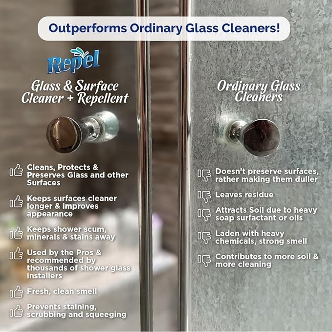 Clean-X REPEL Glass & Surface Cleaner 32 fl. oz. - Cleans & Repels water spots and dirt on glass, mirror, tile and multi surface by UNELKO (3)