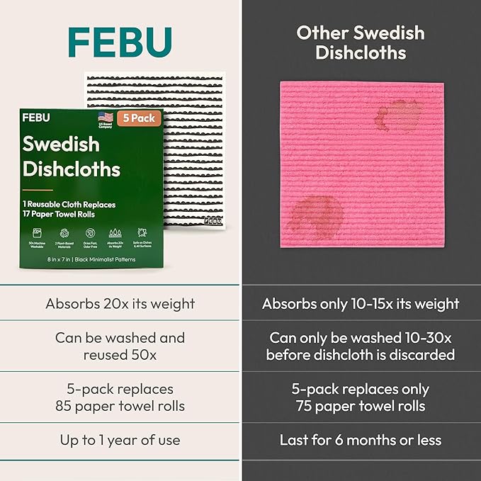 FEBU Swedish Dishcloths for Kitchen | 5 Pack Vintage Kitchen Reusable Paper Towels Washable | Swedish Dish Towels | Non-Scratch Cellulose Sponge Cloths | No Odor, Biodegradable Cleaning Cloths